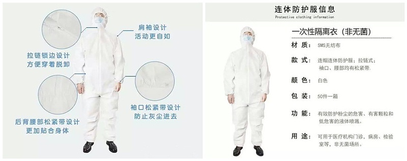 YY易游m6米乐医纺隔离衣